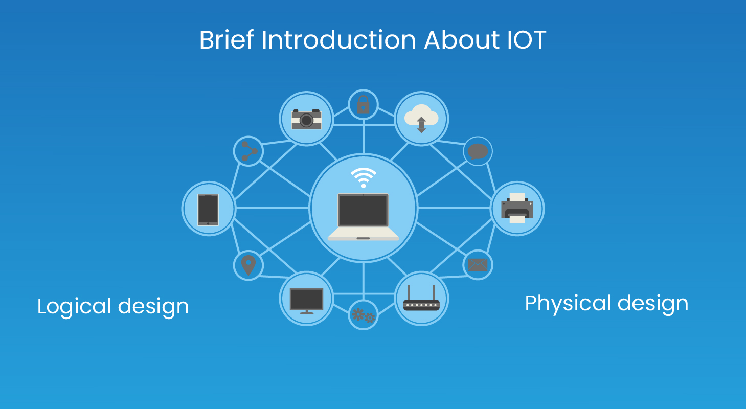 Logical and Physical Designs of IOT