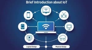 Physical and Logical Designs of IOT