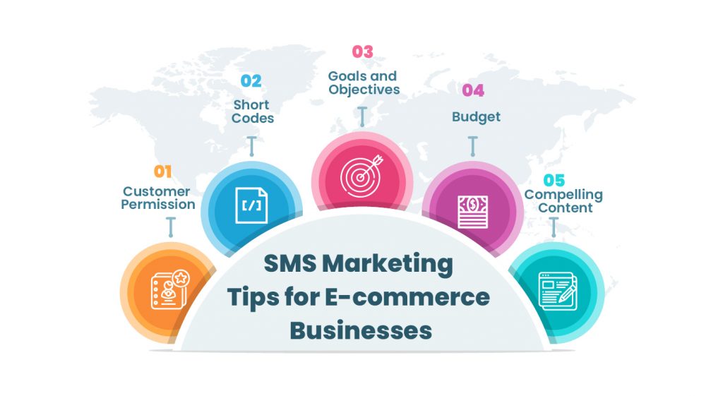 tips for sms Marketing