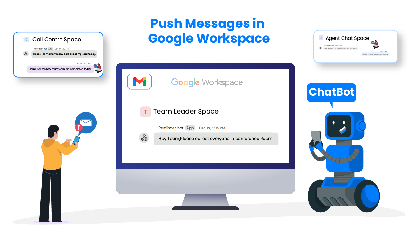 How to Push Messages in Google Workspace? | Everything You Need To Know
