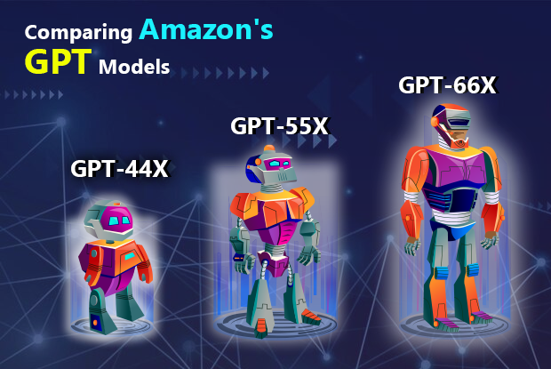 Comparing Amazons GPT Models
GPT-44X, GPT55X, GPT66X
