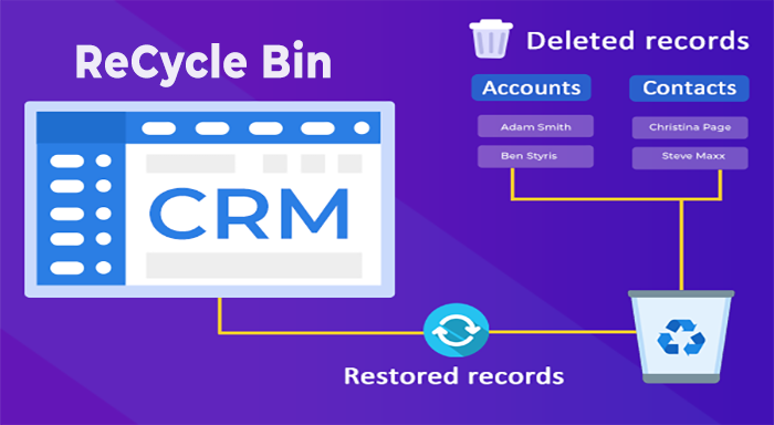 Recycle bin Extension 