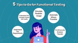 Functional Testing