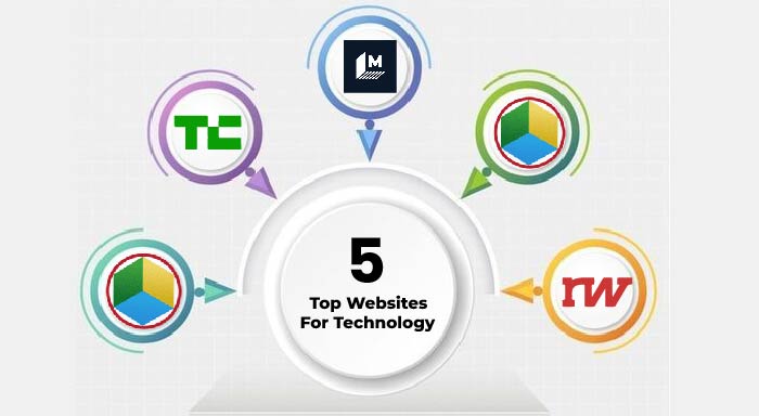 Top 5 Websites For Technology Guest Posts In 2024