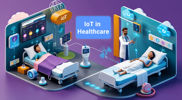 What Is the Role of IoT in Healthcare? - OutRight Store