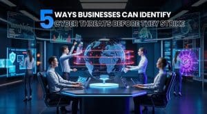 Identify Cyber Threats Before They Strike