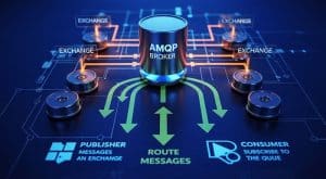 AMQP Protocol in IoT
