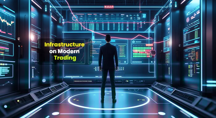 The Impact of Infrastructure on Modern Trading: A Technology Guide