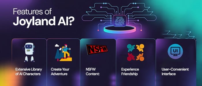 Features of Joyland AI