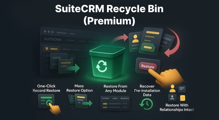 Recycle Bin Premium