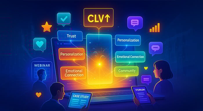 How Your Website Content Affects Customer Lifetime Value 