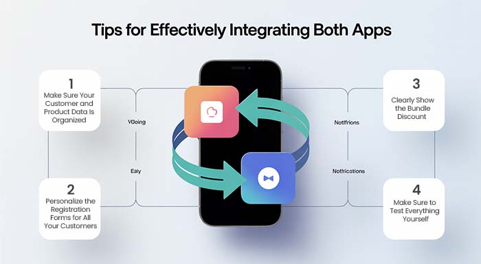 Tips for Effectively Integrating Both Apps 