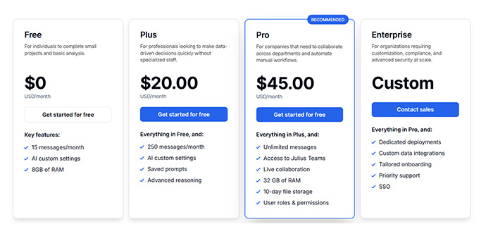 Julius AI Pricing