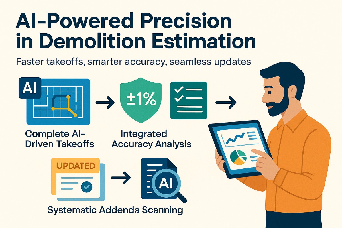Infographic showing how demolition takeoff software with AI improves estimation accuracy, speed, and addenda scanning.