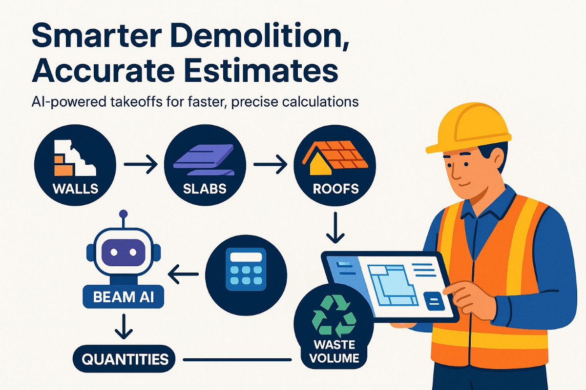 Infographic showing demolition takeoff software workflow for accurate quantity calculation with AI and digital tools.