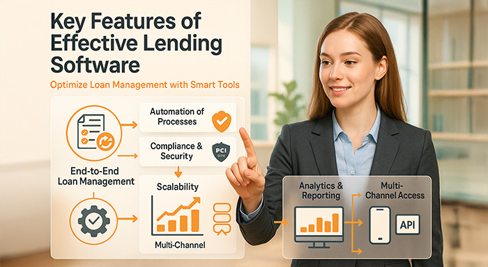Key Features of Effective Lending software 