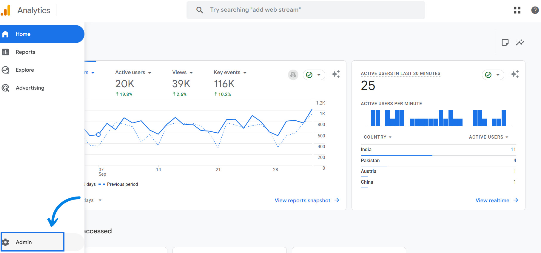 Click on Admin Option