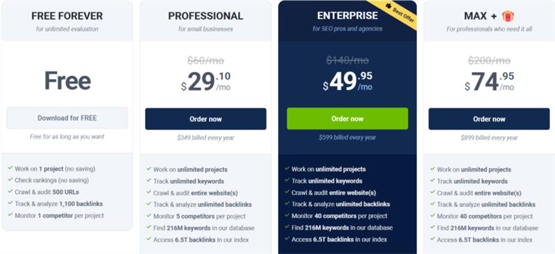 SEO PowerSuite Pricing 
