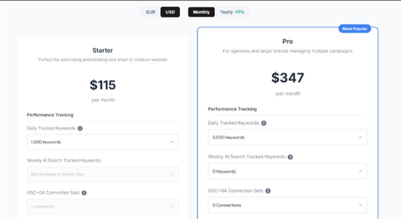 SEOMonitor Pricing
