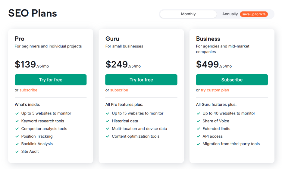 SEMrush Pricing Plan