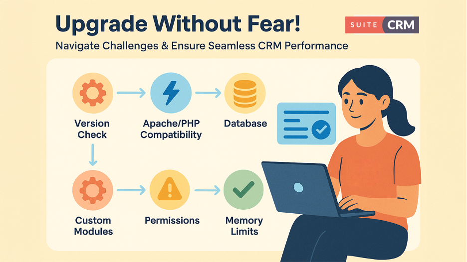 During Upgrade: Identifying Potential Challenges