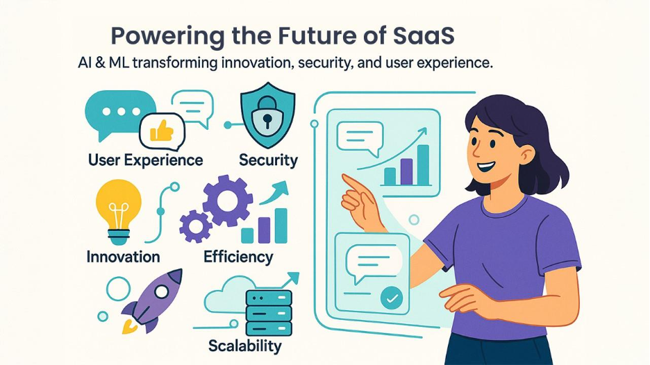 Key Benefits of AI and ML in SaaS Development