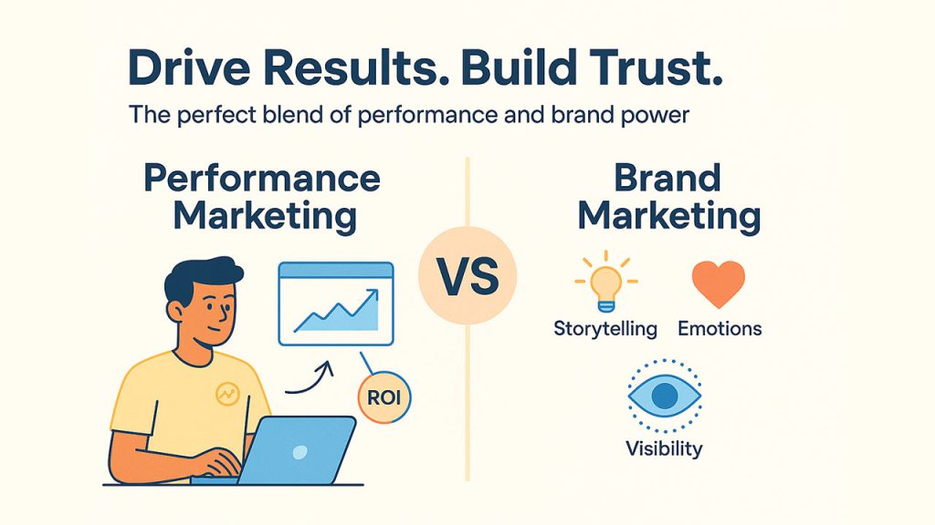 Performance Marketing vs Brand Marketing