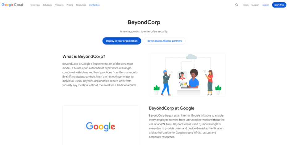 Google BeyondCorp: 

