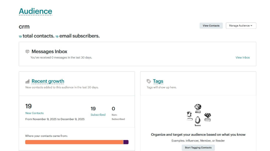 Subscriber Dashboard (Central Activity View Inside SuiteCRM)