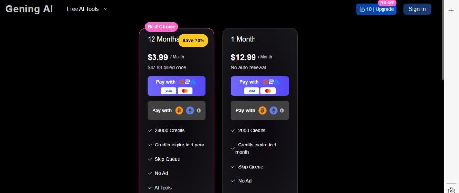 Pricing & Credit System: Is Gening AI Free or Paid? 
