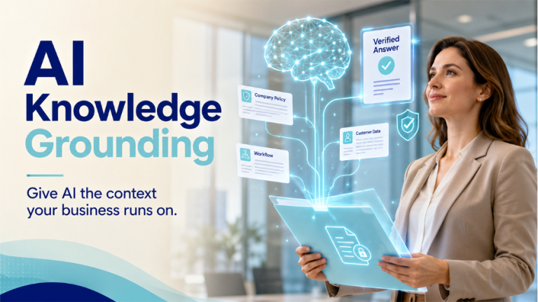 AI Contextual Organizational Knowledge