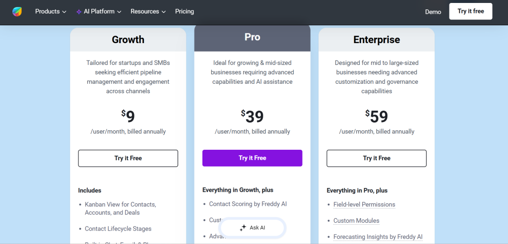Freshworks Pricing