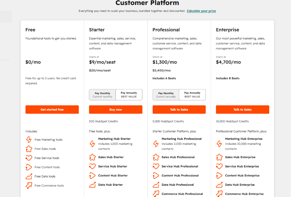 HubSpot CRM Pricing