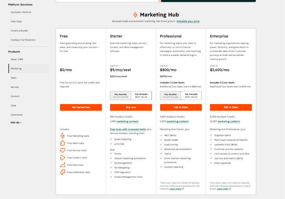 HubSpot Pricing