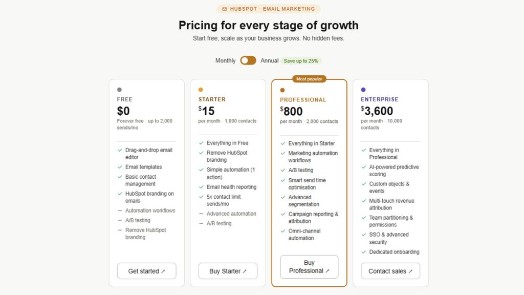 HubSpot  Marketing offers flexible pricing options