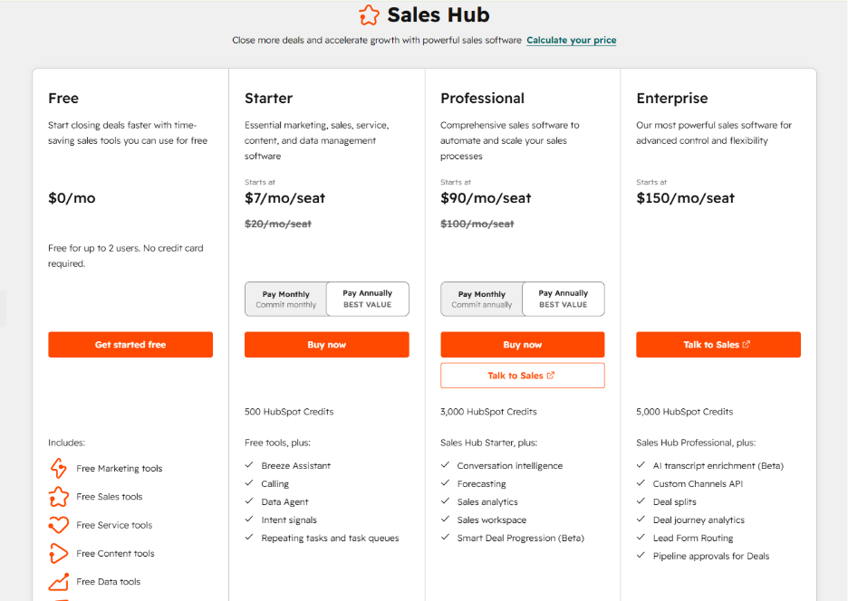 HubSpot Pricing
