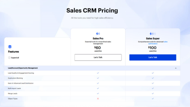 LeadSquared Pricing