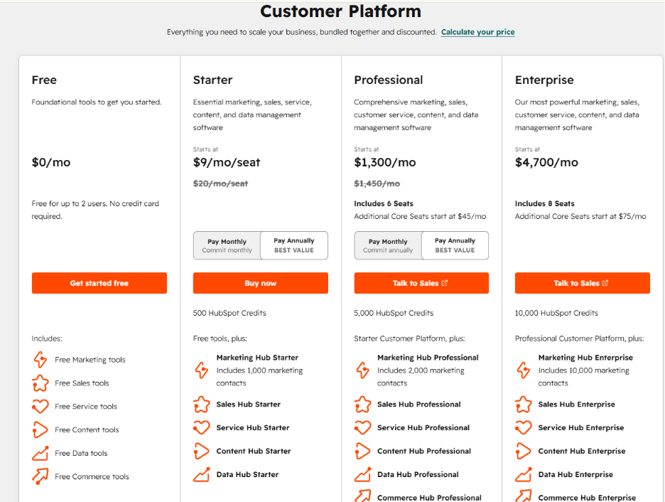 HubSpot's Pricing