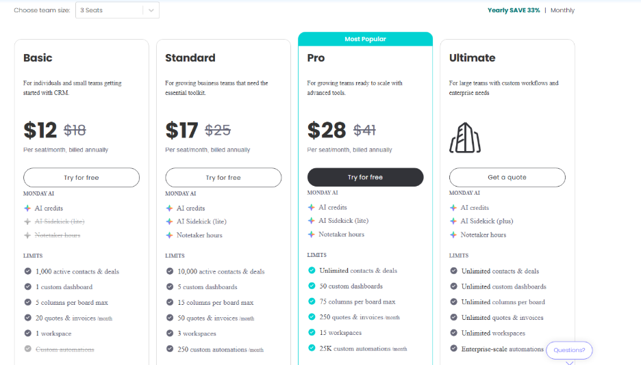 Monday CRM Pricing