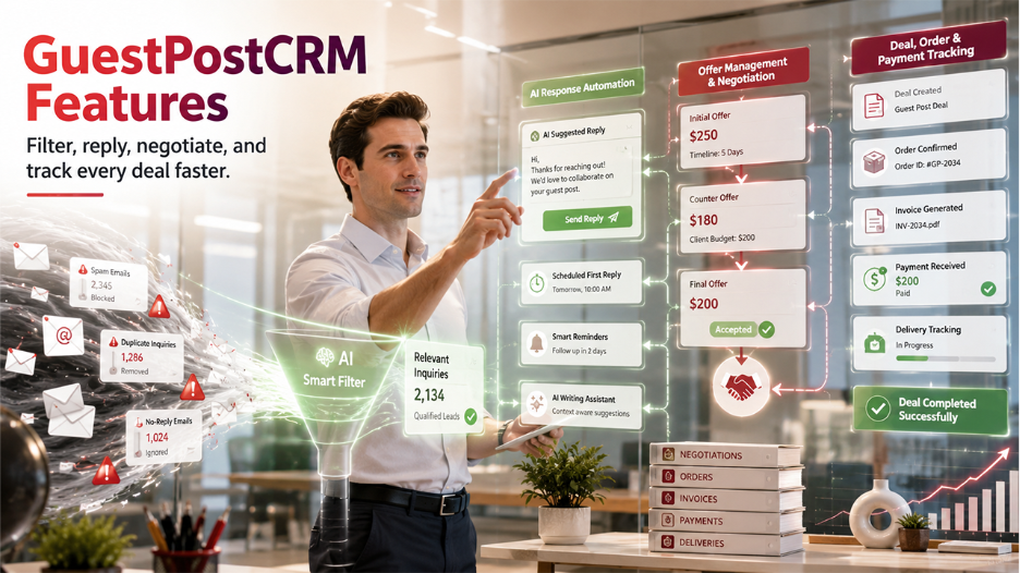Main Features of GuestPostCRM 