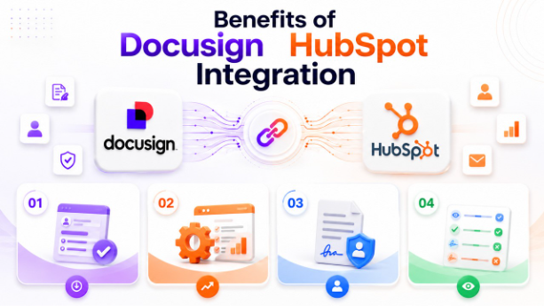 Benefits of Docusign HubSpot Integration