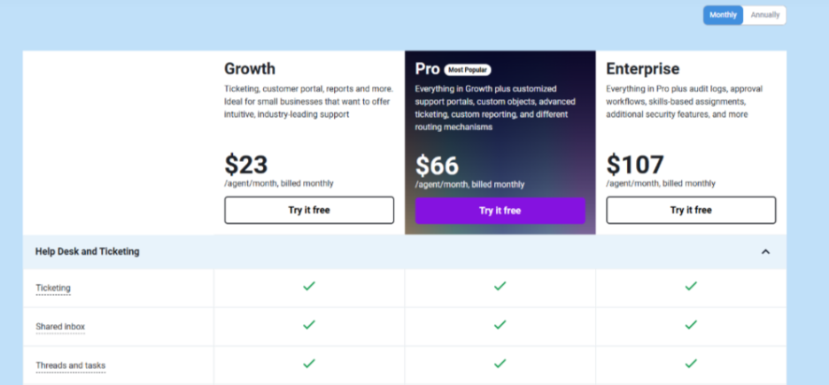 Freshdesk Prciing