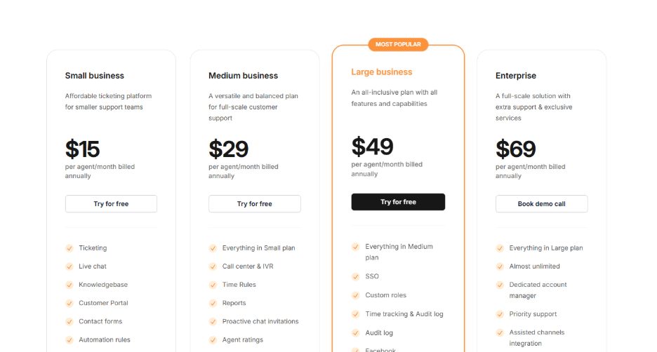 LiveAgent Pricing