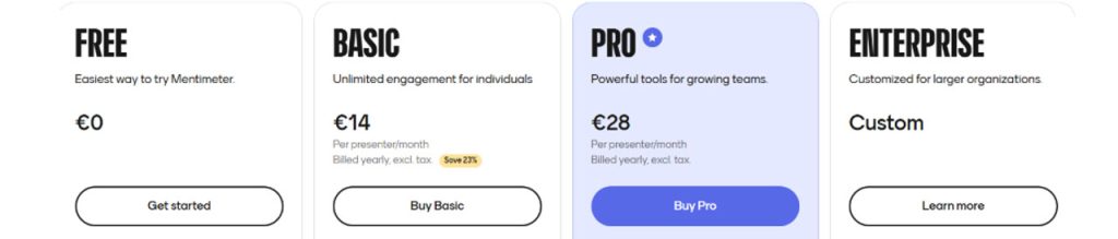 Mentimeter Pricing