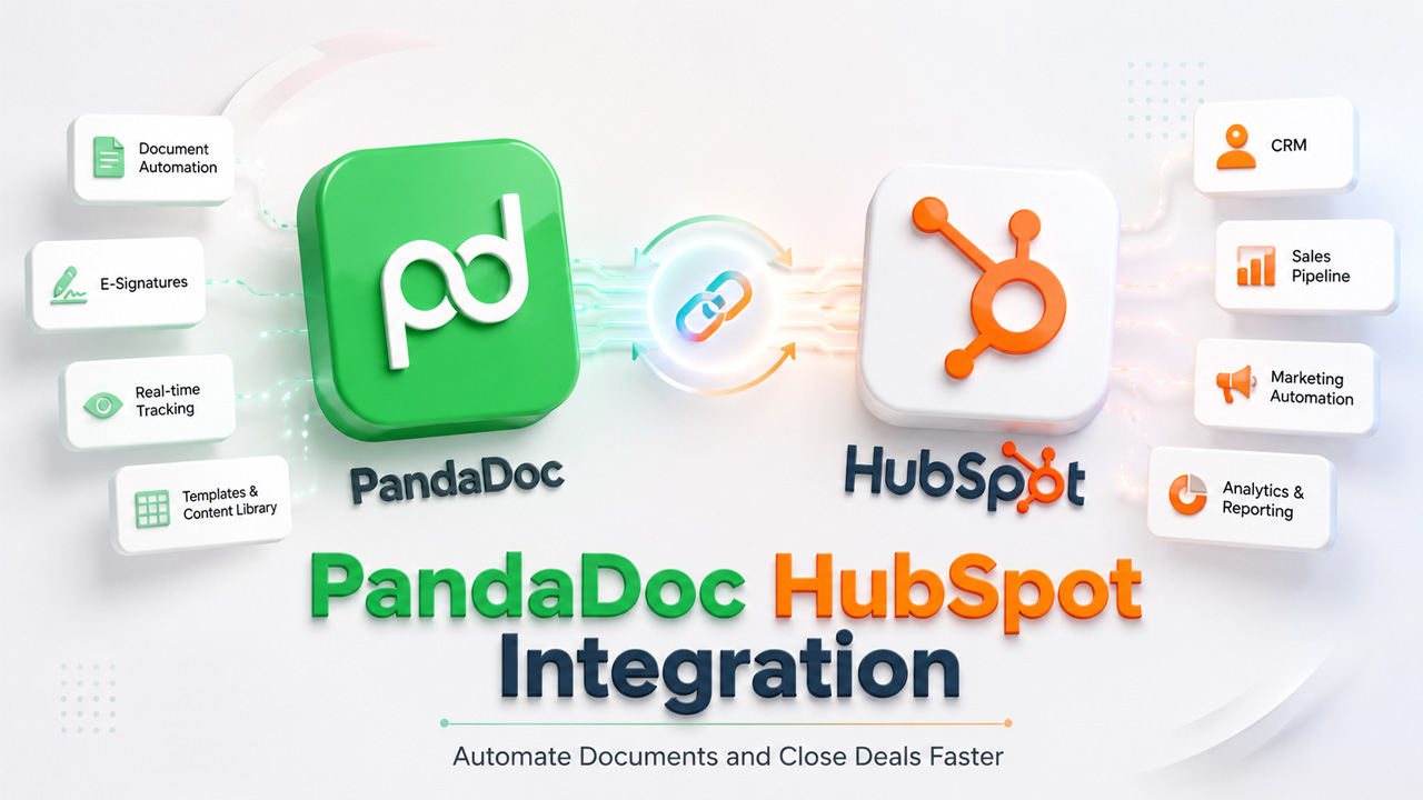 PandaDoc HubSpot Integration
