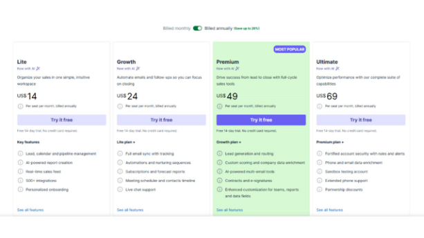 Pipedrive Pricing