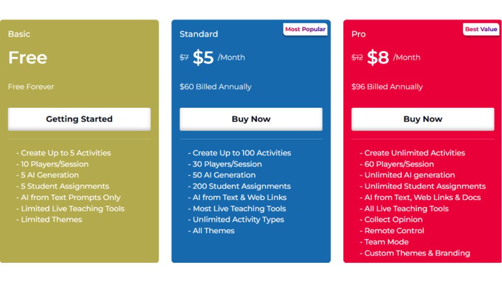 Tarphi Pricing