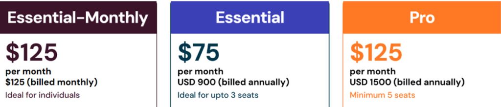 Wayground Pricing
