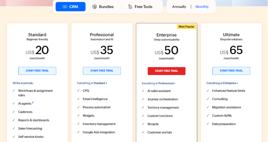 Zoho CRM Pricing