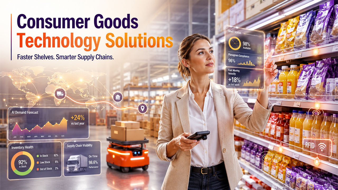 Consumer goods technology solutions helping retail and CPG brands improve supply chain management, digital transformation, and customer experience.